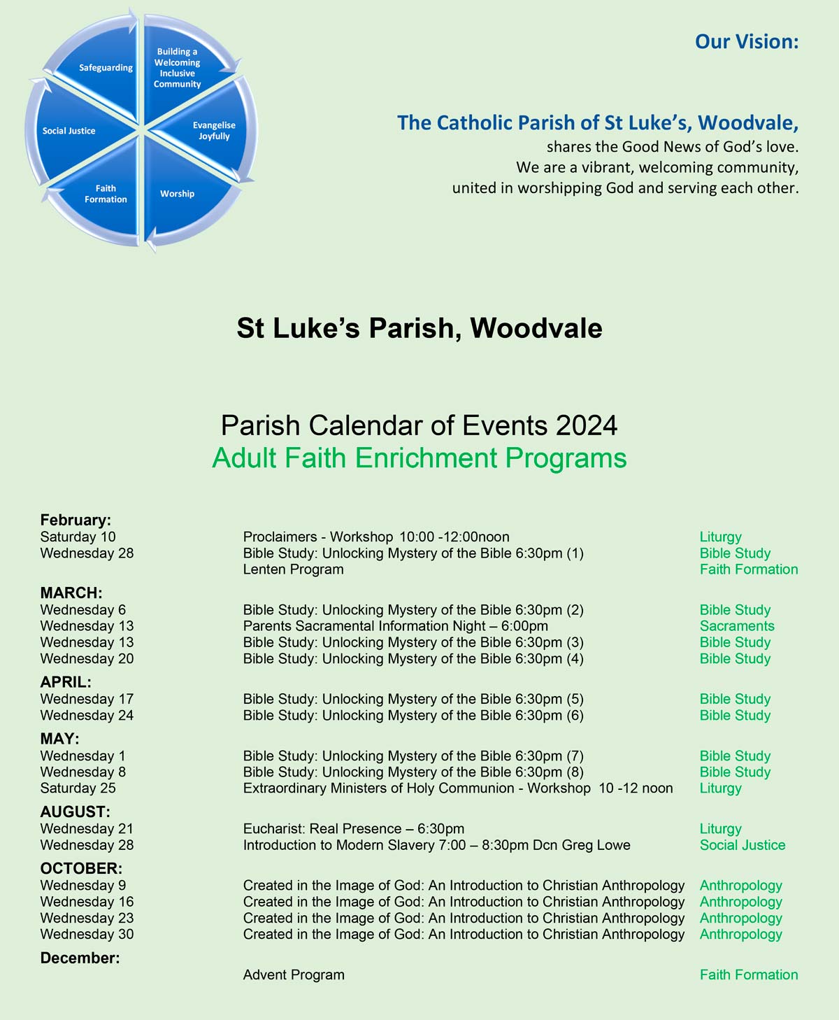 Faith Education St Luke S Parish Woodvale   Adult Faith Parish Calendar Of Events 2024 1 